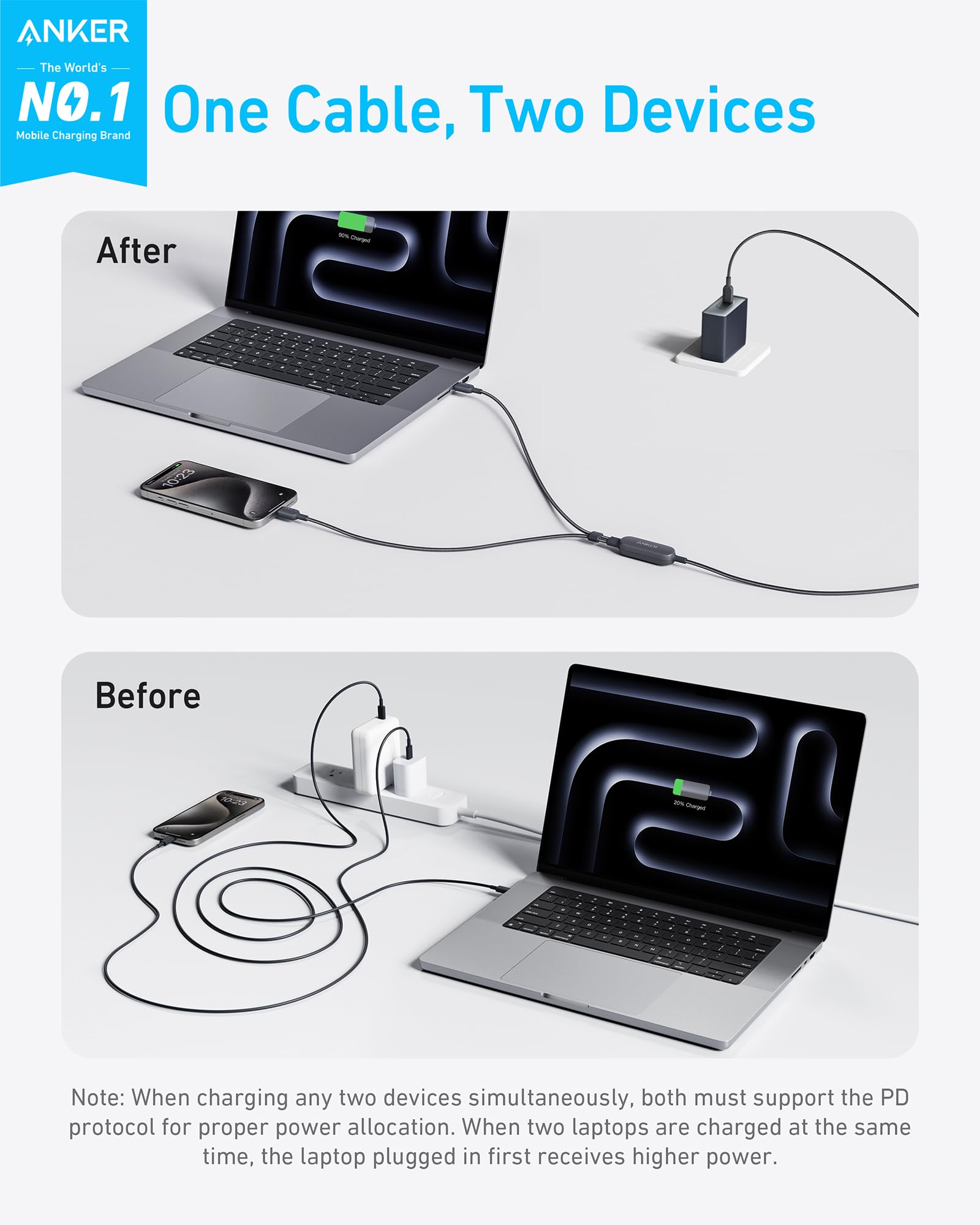 Anker Nano Charging Station (6-in-1, 67W) and Anker 140W 2-in-1 USB-C to USB-C Cable
