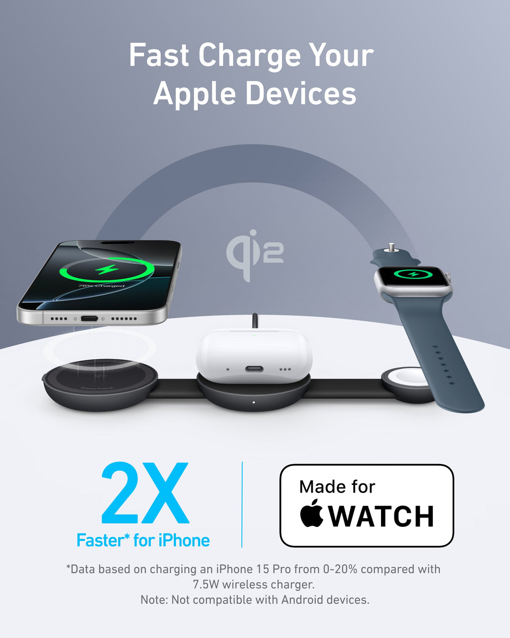 Anker charging station with iPhone, AirPods and Apple Watch for fast charging