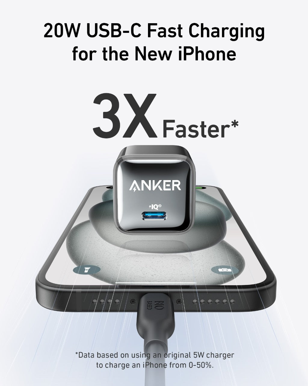 Anker Nano Power Bank (30W, Built-In USB-C Cable) and Anker Nano Charger (20W)
