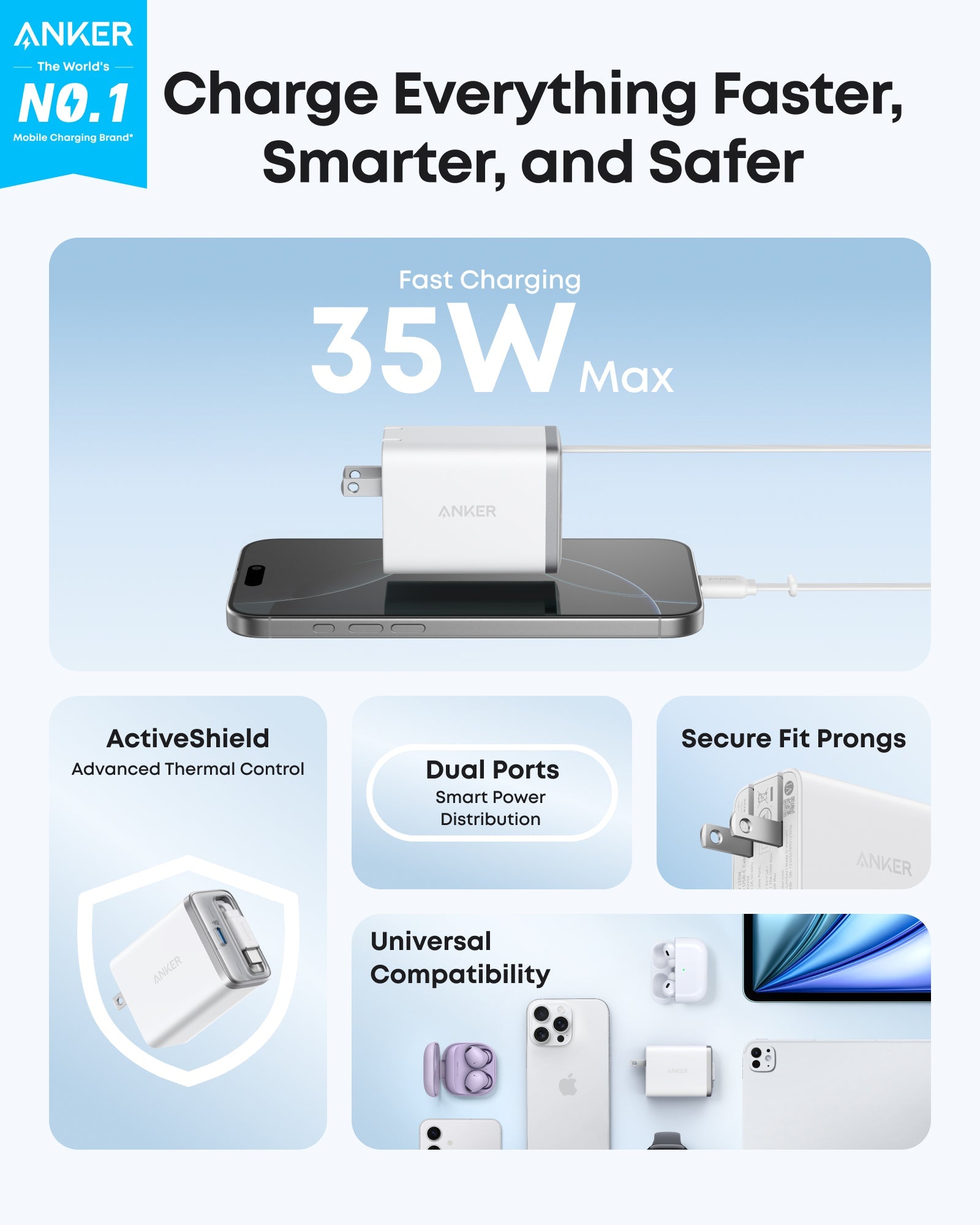 Anker charger 35W for dual ports and universal compatibility